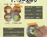 ジャークチキンサンドイッチ作り方1写真