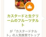 カスタードと生クリームのフルーツタルト作り方15写真