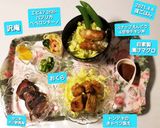 初、トンテキのきゃべつ添え♡他作り方10写真