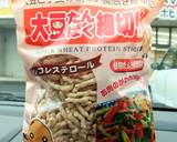肉もどき？大豆たんぱく★チンジャオロース作り方1写真