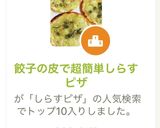 餃子の皮で超簡単しらすピザ作り方5写真