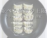 野菜たっぷりなのに超ジューシー焼き餃子作り方30写真