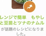 レンジで簡単　もやしと豆苗とツナのナムル作り方6写真