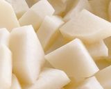 簡単！美味しい！柔らか生だこと大根の煮物作り方2写真