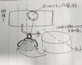 今日のキャラ弁（あつ森〜しずえさん）作り方3写真