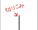 折りたたみキンパを思い通りに作るコツ作り方1写真