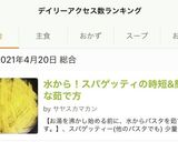 水から！スパゲッティの時短&簡単な茹で方作り方2写真