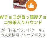 Wチョコが旨っ濃厚チョコ抹茶入りパウンド作り方6写真