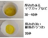 コーンスープの素で★簡単コンポタディップ作り方3写真