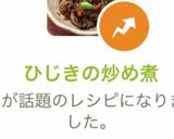 ひじきの炒め煮作り方11写真