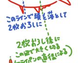 フライパンで金目鯛の塩煮作り方5写真