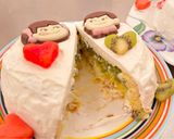 材料らくらくジェンダーリビールケーキ作り方4写真