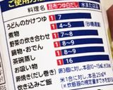 ビニール袋で簡単漬物 胡瓜の白だし漬け作り方2写真