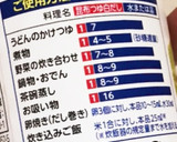 ビニール袋で簡単漬物 胡瓜の白だし漬け作り方2写真