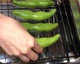 焼くだけ！丸ごとそら豆のグリル焼き作り方2写真