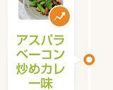 アスパラベーコン炒めカレー味作り方4写真