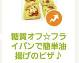 糖質オフ☆フライパンで簡単油揚げのピザ♪作り方8写真