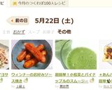【簡単】＊あんバタートースト＊✨喫茶店風作り方6写真