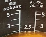 ごぼうを味わうごぼう飯作り方3写真
