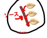 餃子 リメイク ~お好み焼き風~作り方1写真