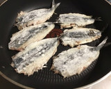 ご飯がすすみます☆イワシの蒲焼き作り方9写真