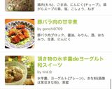 下味冷凍　にんにく塩だれチキン作り方7写真