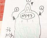 クリスマスにもポテサラレタス作り方5写真