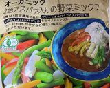 冷凍野菜と豚肉で青椒肉絲作り方7写真