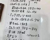 米粉・フープロで作れる にんじんケーキ作り方11写真