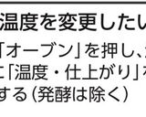 キッシュ 21センチ耐熱ガラスパイ皿用作り方17写真