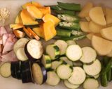 夏野菜のカレー風味★HOTサラダ作り方1写真