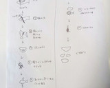 おつまみ●あじのたたきすぎ、ほぼなめろう作り方1写真