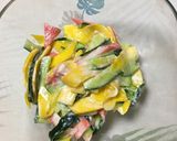 コリンキーのカラフルサラダ作り方15写真