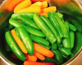 野菜あんかけ vegan ankake♡作り方2写真