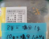 減塩 豚とピーマンと厚揚げの甘味噌炒め作り方6写真
