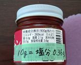 減塩 豚とピーマンと厚揚げの甘味噌炒め作り方8写真