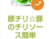 豚チリ☆豚のチリソース簡単作り方12写真