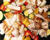 鶏もも肉とズッキーニのさっぱり炒め作り方7写真