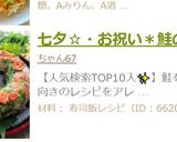 ☆お祝い*鮭のちらし寿司*簡単✨作り方18写真