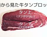 簡単コストコの牛タンブロックの下処理作り方3写真