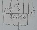 ボリューム満点！まぐろカツサンド作り方9写真