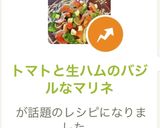 トマトと生ハムのバジルなマリネ作り方6写真