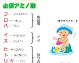 簡単黒酢美味最大メリット必須アミノ酸飲料作り方12写真