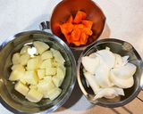 ほっこり美味しい牛肉じゃが作り方1写真