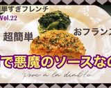 豚肉のディアブル(悪魔)風作り方7写真