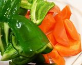 ゆかりのイブクロ　カレージャーマンポテト作り方4写真