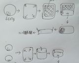 よくばり食パン2種作り方1写真