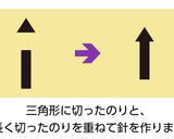 時計おにぎり作り方5写真