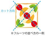 純生クリームのフルーツサンド作り方6写真