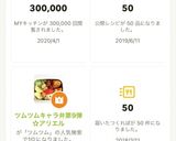 我が家のご飯のお供　じゃこピーマン作り方5写真